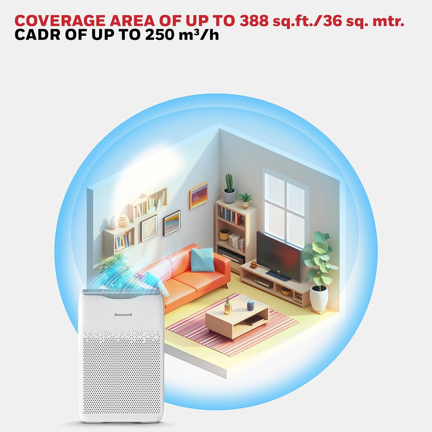 Honeywell Air Purifier - Air touch V2