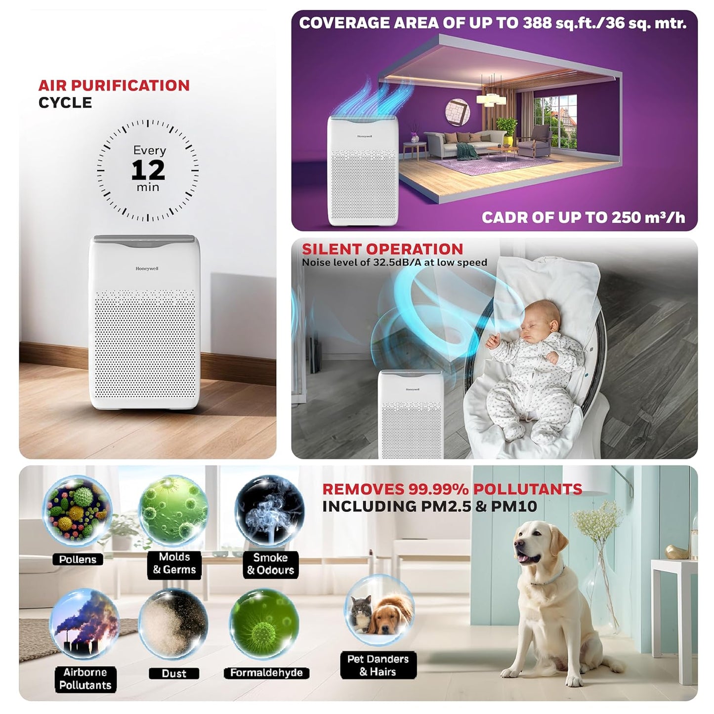 Honeywell Air Purifier - Air touch V2