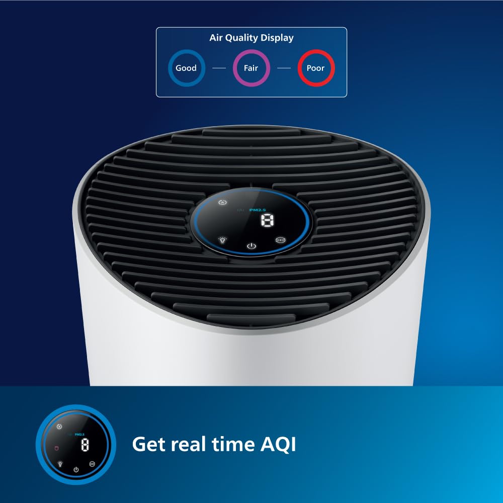 Philips AC1711 - Air Purifier