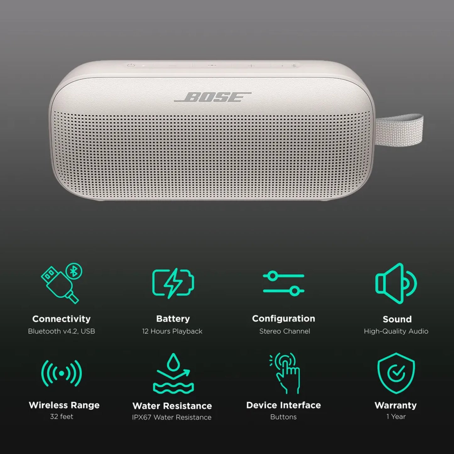 BOSE SOUNDLINK FLEX - OFFPRICE FACTORY OUTLET