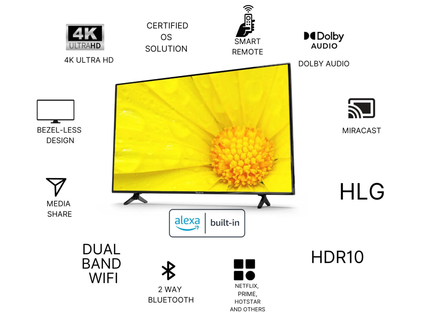 TruSense 75 TruLED Inch Smart TV | ULTRA HD 4K | WEB OS 22 ( TS 7500 )